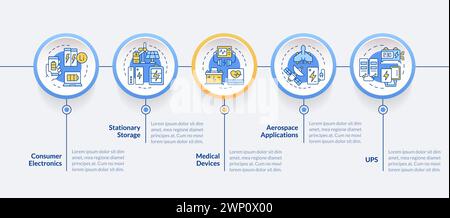 Bedarf an Industriebatterien, Infografik-Vorlage Kreis Stock Vektor