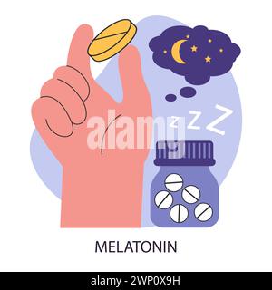 Melatoninpille. Die menschliche Hand hält synthetische Melatonin-Medizin, das Schlafmittel der Natur, das zu einer ruhigen Nacht und erholsamen Träumen führt. Das Mittel gegen Schlaflosigkeit. Illustration des flachen Vektors. Stock Vektor