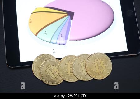 Symbolbild: Bitcoins vor einem Tablet mit Finanzdaten - der Bitcoin steht hoch im Kurs. Selbst Finanzdienstleister wie Paypal wollen die Kryptowährun Stockfoto