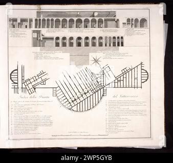 Vestigia delle Terme di Tito. Unterirdischer Plan; Carlone, Marco (1742-1796), Smuglewicz, Franciszek (1745-1807), Brenna, Vincenzo (1741-1820), Manna, Pietro (17 ..- 18 ..); nach 1776 (2. Ausgabe von Schwarz-weiß) (1776-00-00-1801-00); Rom, SAS-Zubrzycki Jan, Sammlung, Vestigia delle Terme di Tito, 1776, Illustration, Archäologie, Antike, Kauf (Herkunft) Stockfoto