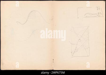 Zwei Skizzen von Ferdynand Ruszczyc aus dem Jahr 1909, darunter Laternen-Entwürfe auf der Verso. Teil von Partage Plus zur Dokumentation von Designprojekten und karitativen Veranstaltungen, die durch Kauf erworben wurden. Stockfoto