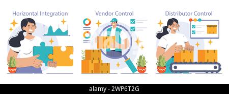 Vertikales Integrationsset. Optimierung und Kontrolle der Lieferkette des Unternehmens. Geschäftsstrategie von der Fertigung bis zum Vertrieb. Optimierte Produktionsabläufe, Effektivität und Qualität. Illustration des flachen Vektors Stock Vektor