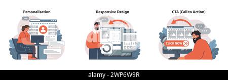 Web Development Set. Maßgeschneiderte Benutzererfahrung. Personalisierte Plattform, anpassungsfähige Benutzeroberfläche, sofortige Interaktion. Handlungsaufruf wird ausgelöst. Reaktionsschnelles Layout. Illustration des flachen Vektors Stock Vektor