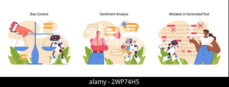 Verarbeitungssatz für natürliche Sprache. Fairness bei KI gewährleisten, Sentiment analysieren und generierte Textfehler korrigieren. Maschinelles Lernen und Replizieren menschlicher Sprachfunktionen. Illustration des flachen Vektors Stock Vektor