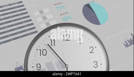 Bild der Verarbeitung von Finanzdaten über die Uhr Stockfoto