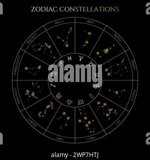 Zodiakkonstellationen in einem Kreisvektor-Illustrationsdesign. Goldsterne, Horoskop-Sammlung und astrologische Zeichen. Stock Vektor
