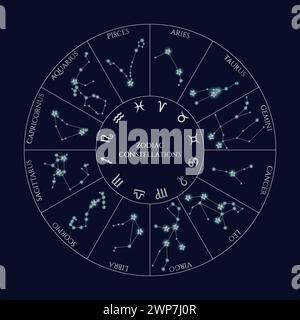 Zodiakkonstellationen in einem Kreisvektor-Illustrationsdesign. Silbersterne, Horoskop-Sammlung und astrologische Zeichen. Stock Vektor