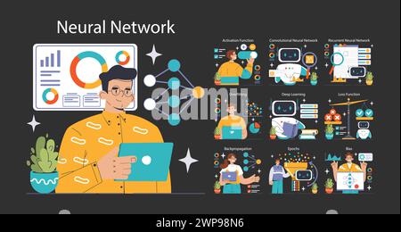 Neuronales Netzwerk im Dunkeln- oder Nachtmodus eingestellt. Schlüsselkonzepte für maschinelles Lernen. Konvolutionelle, wiederkehrende Netzwerke, tiefgreifende Erkenntnisse. Verlustfunktion, Vorspannung, Epochen. Vektorabbildung Stock Vektor