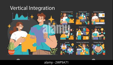 Vertikales Integrationsset. Optimierung und Kontrolle der Lieferkette des Unternehmens. Geschäftsstrategie von der Fertigung bis zum Vertrieb. Optimierte Produktionsabläufe, Effektivität und Qualität. Illustration des flachen Vektors Stock Vektor