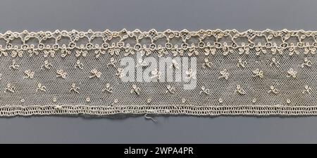 Stück aus Spitze aus dem 18. Jahrhundert mit komplizierten Textilmustern und traditionellen Handarbeitstechniken aus den 1700er Jahren Stockfoto