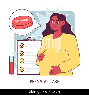 Pränatale Versorgung. Werdende Mutter, die Vitamine und Nahrungsergänzungsmittel einnimmt. Gesundheitsuntersuchung der schwangeren Frau. Multivitaminaufnahme mit gesunden Nährstoffen. Illustration des flachen Vektors. Stock Vektor