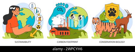 Ökologisches Forschungsset. Menschlicher Einfluss, Umweltherausforderungsanalyse. Klimawandel und Umweltverschmutzung. Biologische Vielfalt, erneuerbare Energien, Nachhaltigkeit. Illustration des flachen Vektors Stock Vektor