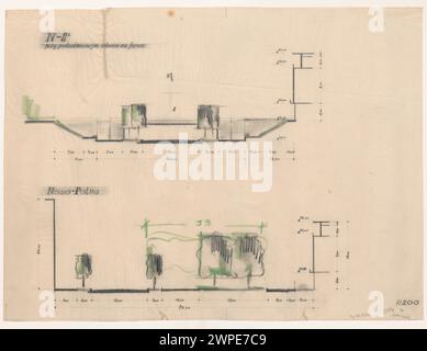 Warschau. Bezirk Marsza Józef Pi Sudski. Die N-S2-Route am Ausgang des Auslasses im Forum. Neufeld (Querschnitte mit Bemaßung); Pniewski, Bohdan (1897-1965); 1938 (1938-00-00-1938-00-00); Stockfoto