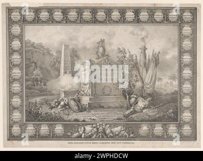 Eine Sammlung bedeutenderer Namen, in welchem Land sie existieren; Avigny, Karol D" (1740-1830), Solronne, Louis (Warschau; Litographic Zak 1822 (1821-00-00-1822-00-00); Berek Joselewicz (1764-1809), Chodkiewicz, Jan Karol (1560-1621), Czacki, Tadeusz (1765-1813), Czarniecki, Stefan (1599-1665), Dąbrowski, Jan Henryk (1755-1818), Estko, Sixtus Teodor Ludwik (1776-1813), Fiszer, Stanisław (1769-1812), Godebski, Cyprian (1765-1809), Grabowski, Michał (1773-1812), Jabłonowski, Władysław Franciszek Konstanty (1769-1802), Jan III Sobieski (König Polnisch-1629-1696), Jasiński, Ignacy (1772-18) Stockfoto