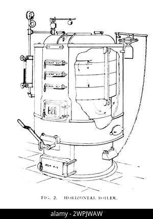 Horizontaler Kessel aus den ARTIKELSYSTEMEN UND APPARATEN ZUM HEIZEN VON GEBÄUDEN MIT DAMPF. Von J. J. Blackmore. Vom Engineering Magazine widmet sich Industrial Progress Band XV 1898 The Engineering Magazine Co Stockfoto