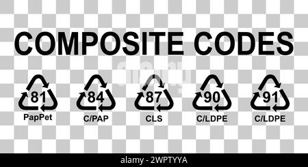 Satz von Composite-Symbol, Ökologie Recycling-Zeichen isoliert auf weißem Hintergrund. Symbol für Verpackungsabfall . Stock Vektor