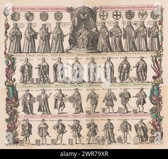 Überblick über die Hierarchie im Heiligen Römischen Reich (oberer Teil), de Institutione et Ordine Imperii Germanici (Titel zum Objekt), Druckerei: Matthaeus Seutter (III), (evtl.), Verlag: Matthaeus Seutter (III), Augsburg, 1688 - 1757, Papier, Ätzen, Höhe 495 mm x Breite 578 mm, bedruckt Stockfoto