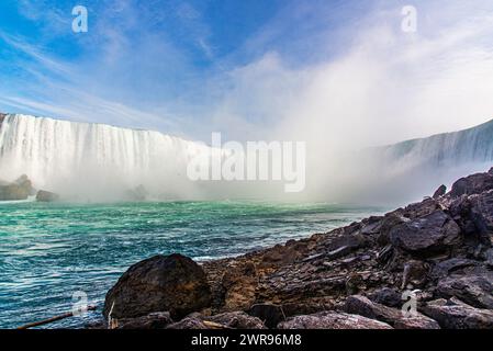 Niagarafälle, Kanada - 8. März 2024: Panoramablick auf die Niagarafälle in Kanada Stockfoto