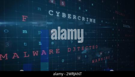 Auf einem digitalen Bildschirm werden Cybersicherheitsbedrohungen angezeigt und Malware hervorgehoben Stockfoto