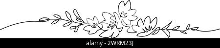 Blumendekoration, Reihenrand. Durchgehende einzeilige Zeichnung. Stock Vektor