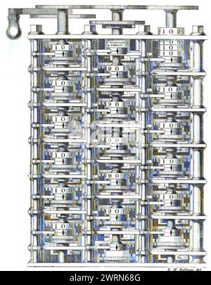 CHARLES BABBAGE (1791–1871) englischer Ingenieur, Mathematiker und Erfinder. Ein Teil seiner Differenzmaschine Nr. 1 aus dem Jahr 1833 Stockfoto