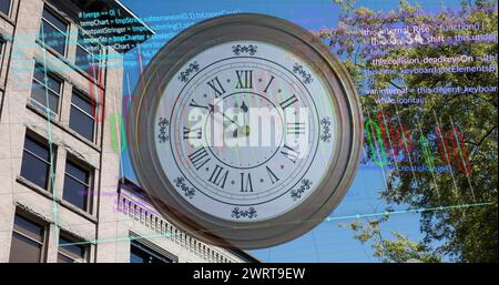 Abbildung von Diagrammen und Datenverarbeitung mit Taktübergang Cityscape Stockfoto