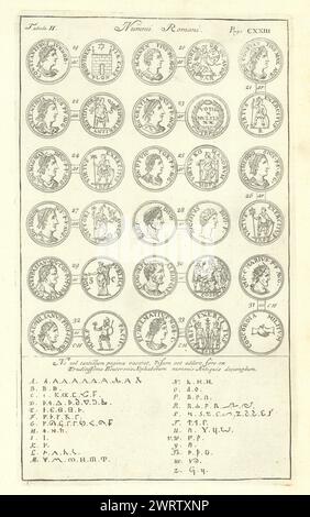 Römisch-britische Münzen. "NUMMI ROMANI" (II) von der Camden Britannia. Alphabet 1722 Stockfoto