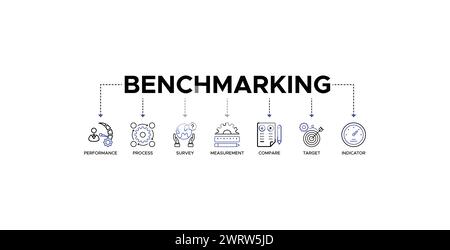 Benchmarking-Banner Web-Symbol-Vektor-Illustration Konzept für die Idee der Geschäftsentwicklung und -Verbesserung Stock Vektor