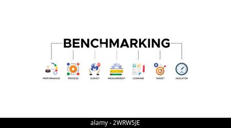 Benchmarking-Banner Web-Symbol-Vektor-Illustration Konzept für die Idee der Geschäftsentwicklung und -Verbesserung Stock Vektor