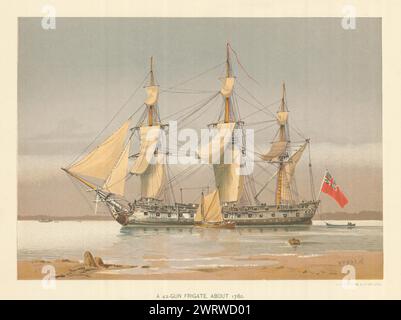 Eine 42-Kanonen-Fregatte um 1780 von W. F. Mitchell. Royal Navy 1893 altes Muster Stockfoto