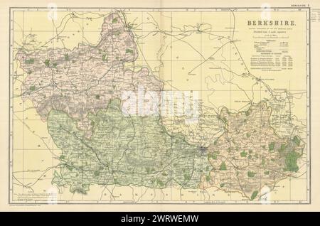 BERKSHIRE antike Landkarte von GW BACON 1898 alte Plankarte Stockfoto