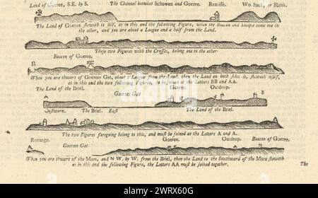 Zeeland Südholland Küstenprofil Schouwen Goeree Maas. Karte AUF & SEITE 1758 EINHÄNGEN Stockfoto