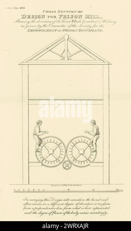 Brixton Prison Mill zur Verbesserung der Gefängnisdisziplin 1827 alter Druck Stockfoto