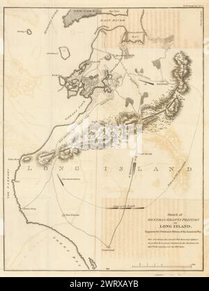 Skizze von General Grants Position auf Long Island, 1776. STEDMAN 1794 alte Karte Stockfoto