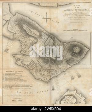 Ein Plan der Aktion am Bunkers Hill, am 17. Juni 1775… FADEN/STEDMAN 1794 Karte Stockfoto