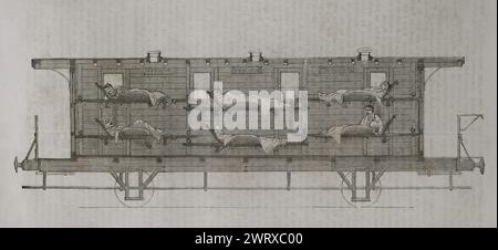 Deutsch-Französischer Krieg (1870–1871). Transportwagen für Unfälle (Längsschnitt). Gravur. Historia de la Guerra de Francia y Prusia (Geschichte des Krieges zwischen Frankreich und Preußen). Band II Veröffentlicht in Barcelona, 1871. Stockfoto