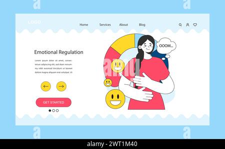 Webbanner oder Landing-Page zur emotionalen Selbstregulierung. Emotionsbewusstsein und Belastbarkeit. Tiefes Verständnis und Akzeptanz von Emotionen. Achtsamkeit und Einfühlungsvermögen. Illustration des flachen Vektors Stock Vektor