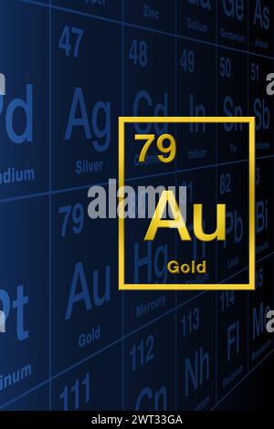 Gold, Symbol für chemische Elemente mit Reliefform, aus dem Periodensystem im Hintergrund. Edles und edles Metall mit chemischem Symbol Au. Stockfoto