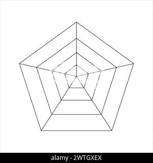 Pentagon-Diagramm unterteilt auf gleiche Segmente. Statistik- oder Analysediagramm, Radar- oder Spinnendiagramm, Lebensrad oder Habits Tracker-Vorlage isoliert auf Stock Vektor