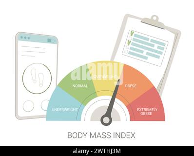 BMI und Schrittanzahl. Body-Mass-Index mit aktivem Plan für einen gesunden Lebensstil. Diagrammanzeige. Kontrolle des Gewichtsverlusts. Illustration der Vektorabwicklung. Stock Vektor