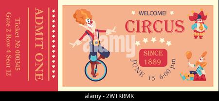 Vorlage für Circus-Tickets. Clowns und Comic-Joker und Narren-Komiker mit lustigen Gesichtern. Einladung zur Darbietung des Künstlers. Niedliche Jongleure unterhaltsamer Partyflyer. Karnevalsshow. Vektorabbildung Stock Vektor