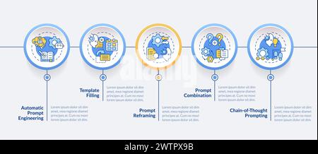 Infografik-Vorlage für Prompt Engineering Techniques mit blauem Kreis Stock Vektor
