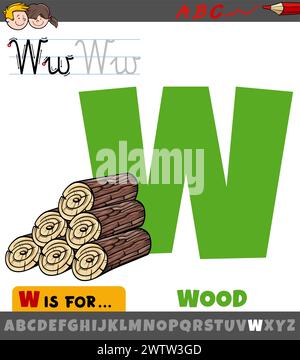Pädagogische Zeichentrickillustration des Buchstaben W aus dem Alphabet mit Holz Stock Vektor