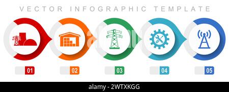 Infografik-Vorlage für Power and Energy Flat Design, verschiedene Symbole wie Kraftwerk, Lager, Stromleitung, Service und Antenne, Vektorsymbole Stock Vektor