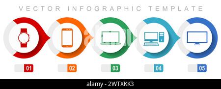 Elektronische Geräte flache Infografik-Vorlage, verschiedene Symbole wie Smartwatch, Smartphone, Laptop, Computer und tv, Vektorsymbole colle Stock Vektor