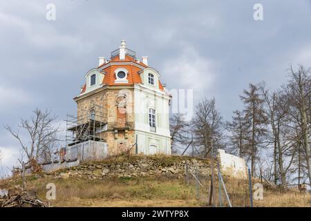 Hellhaus das Hellhaus war 1787 auf einem Hügel für den Kurfürsten Friedrich August III., errichtet. Früher diente das Hellhaus als königlicher Jagdpavillon zur Parforcejagd, in welchem das Frühstück nach den Jagden eingenommen wurde. Das Belvedere ist ein spätbarocker Bau, der als zentraler Mittelpunkt in einer strahlenförmigen Schneisenanlage nordöstlich von Schloss Moritzburg im Forst entstand. Seit 2020 wird das Hellhaus rekonstruiert, der nicht mehr vorhandene Dachstuhl wurde vollständig neu aufgebaut. Das Dach entstand nach historischem Vorbild. Die Außenfassade war in Richtung Schloß Stockfoto