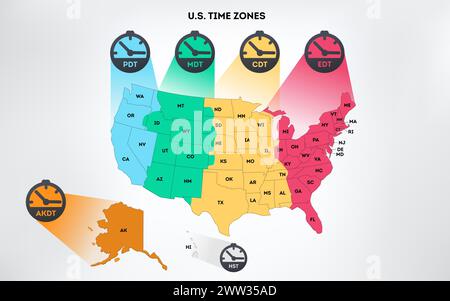 Infografik der Zeitzonen der USA. Farbenfrohe Geographie-Zeitzonen der Vereinigten Staaten von Amerika. Abbildung des Rohteils-Vektors auf weißem Hintergrund isoliert. Stock Vektor