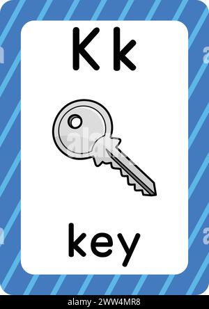 ABC-Karteikarten. Brief, Wort und Bild. Lehrkarten für Kinder. Alphabet Wort und Bild. Alphabetseiten für Kinder. Stock Vektor