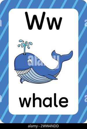 ABC-Karteikarten. Brief, Wort und Bild. Lehrkarten für Kinder. Alphabet Wort und Bild. Alphabetseiten für Kinder. Stock Vektor