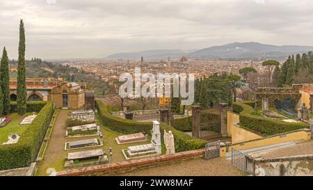 Florenz, Italien - 2. Februar 2018: Panoramablick auf die Altstadt vom Friedhof Top of Hill im Winter. Stockfoto